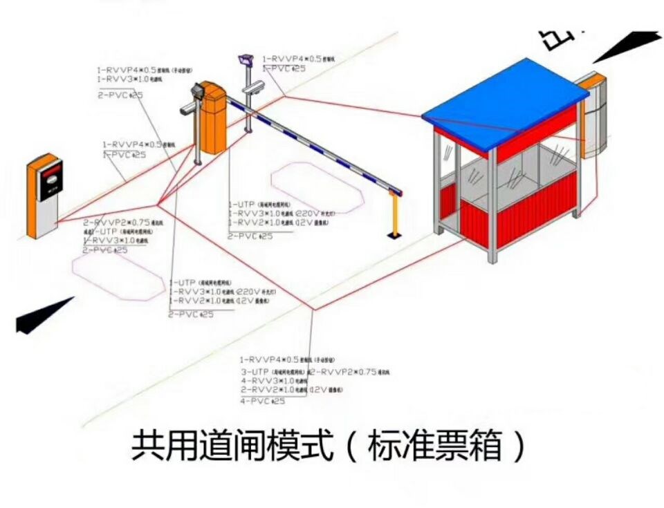 牡丹江东安区单通道模式停车系统