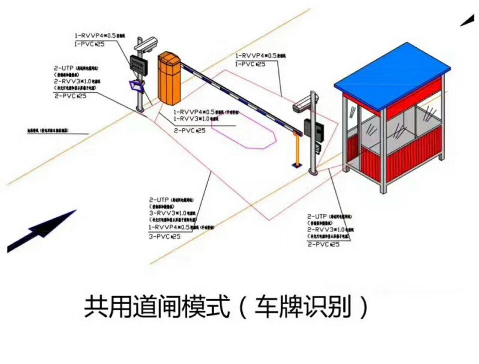 牡丹江东安区单通道车牌识别系统施工